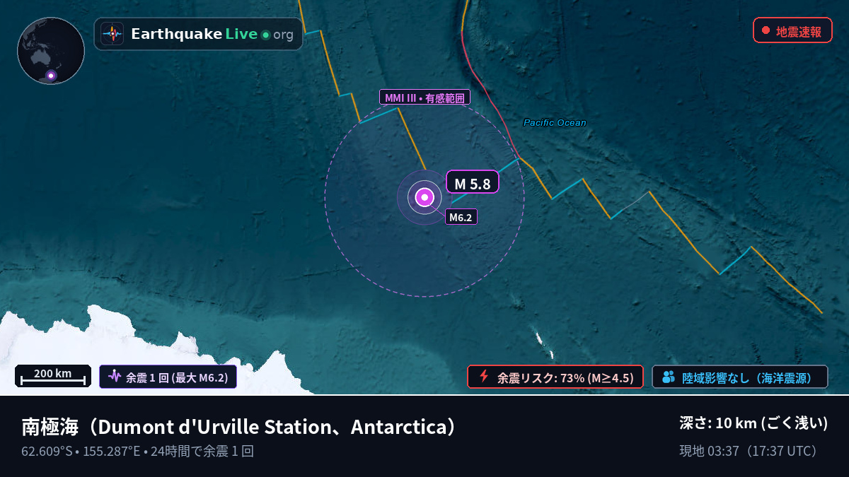 南極海 (Antarctica)