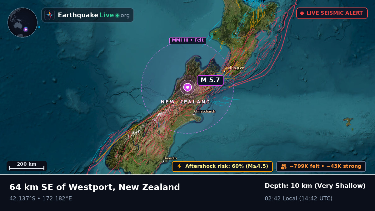 West Coast, New Zealand