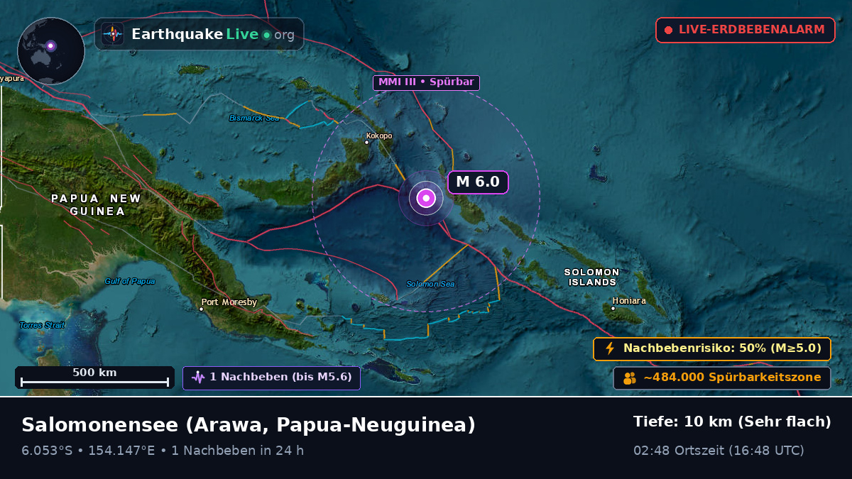 Salomonensee (Papua-Neuguinea)