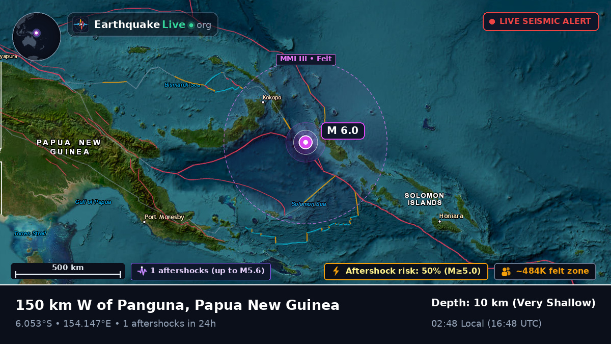 Solomon Sea (Papua New Guinea)