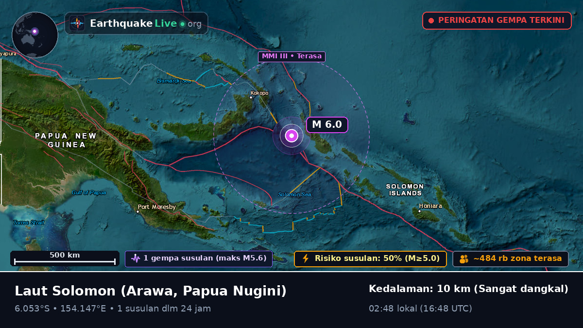 Laut Solomon (Papua Nugini)