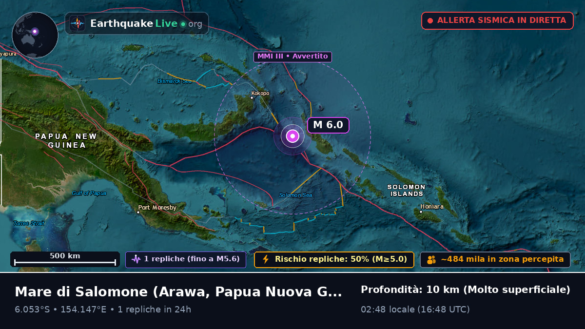 Mare di Salomone (Papua Nuova Guinea)