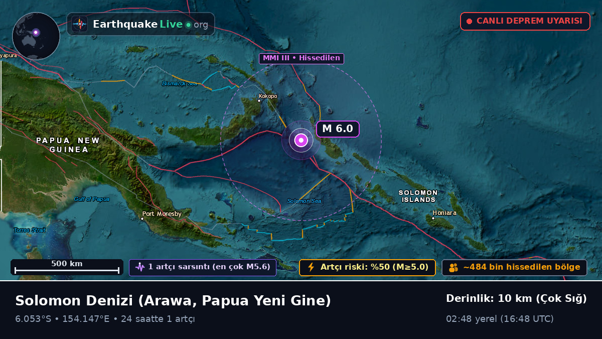 Solomon Denizi (Papua Yeni Gine)