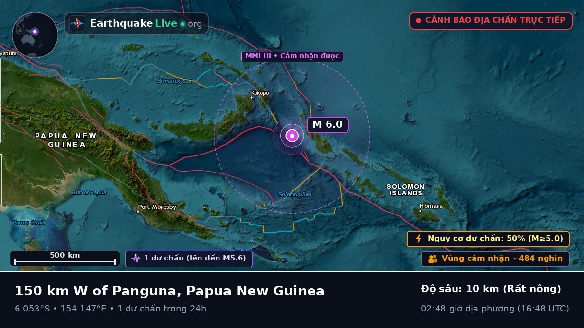 Biển Solomon (Papua New Guinea)