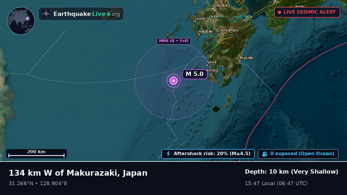 Off the coast of Kagoshima, Japan
