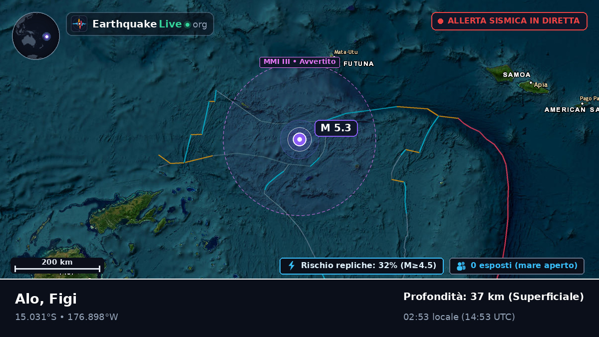 Oceano Pacifico meridionale (Figi)