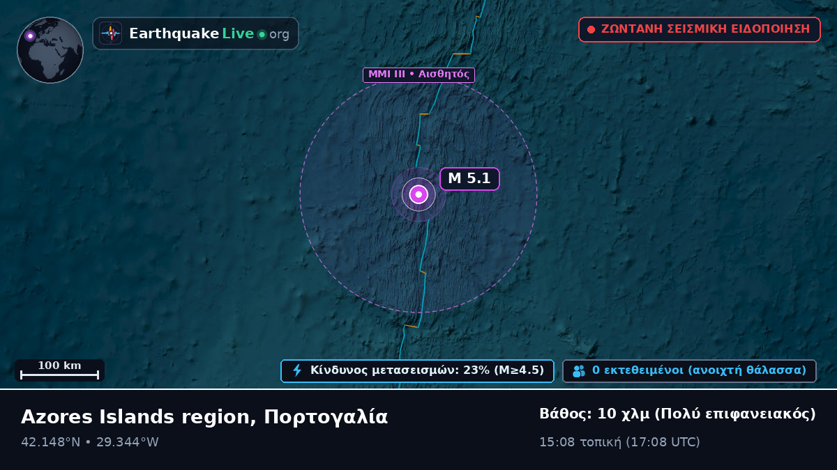 Βόρειος Ατλαντικός Ωκεανός (Πορτογαλία)