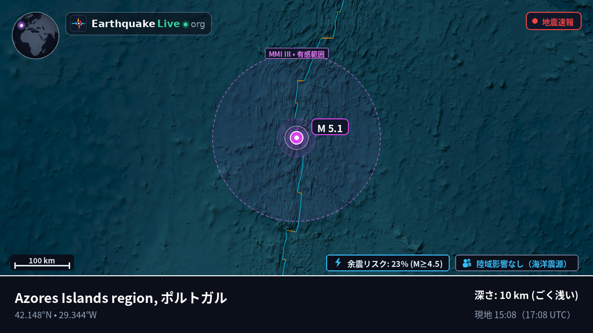 北大西洋 (ポルトガル)