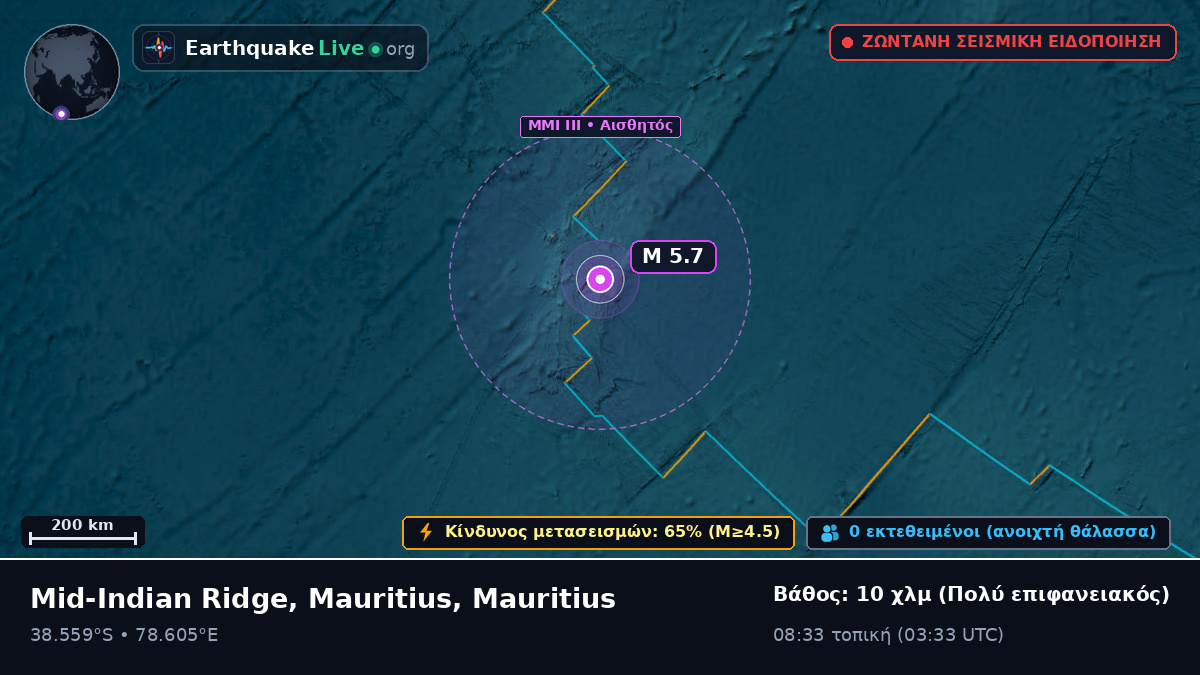 Ινδικός Ωκεανός (Mauritius)