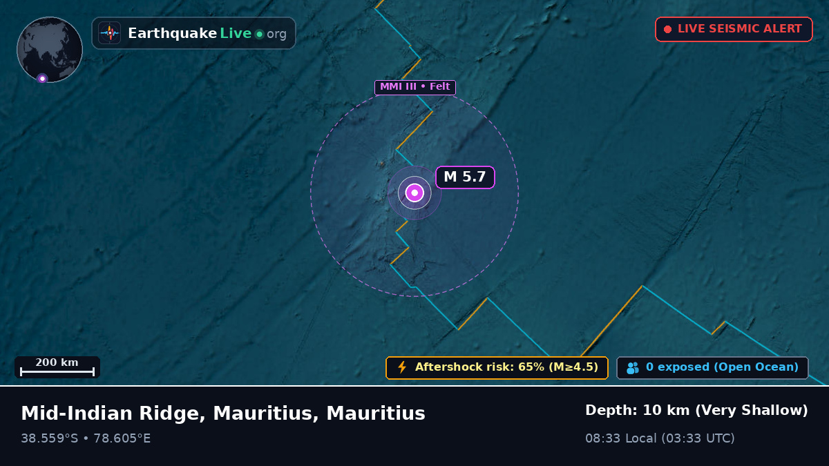 Indian Ocean (Mauritius)