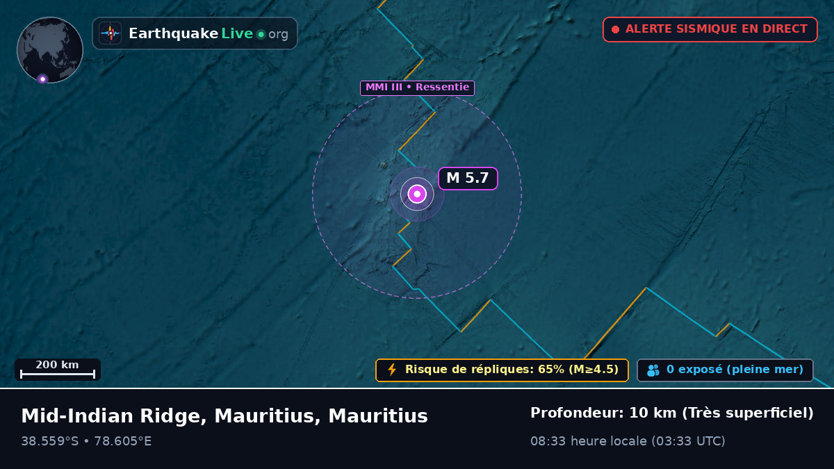 Océan Indien (Mauritius)