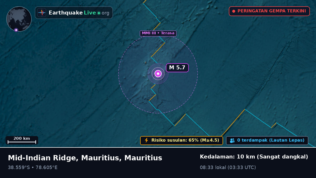 Samudra Hindia (Mauritius)