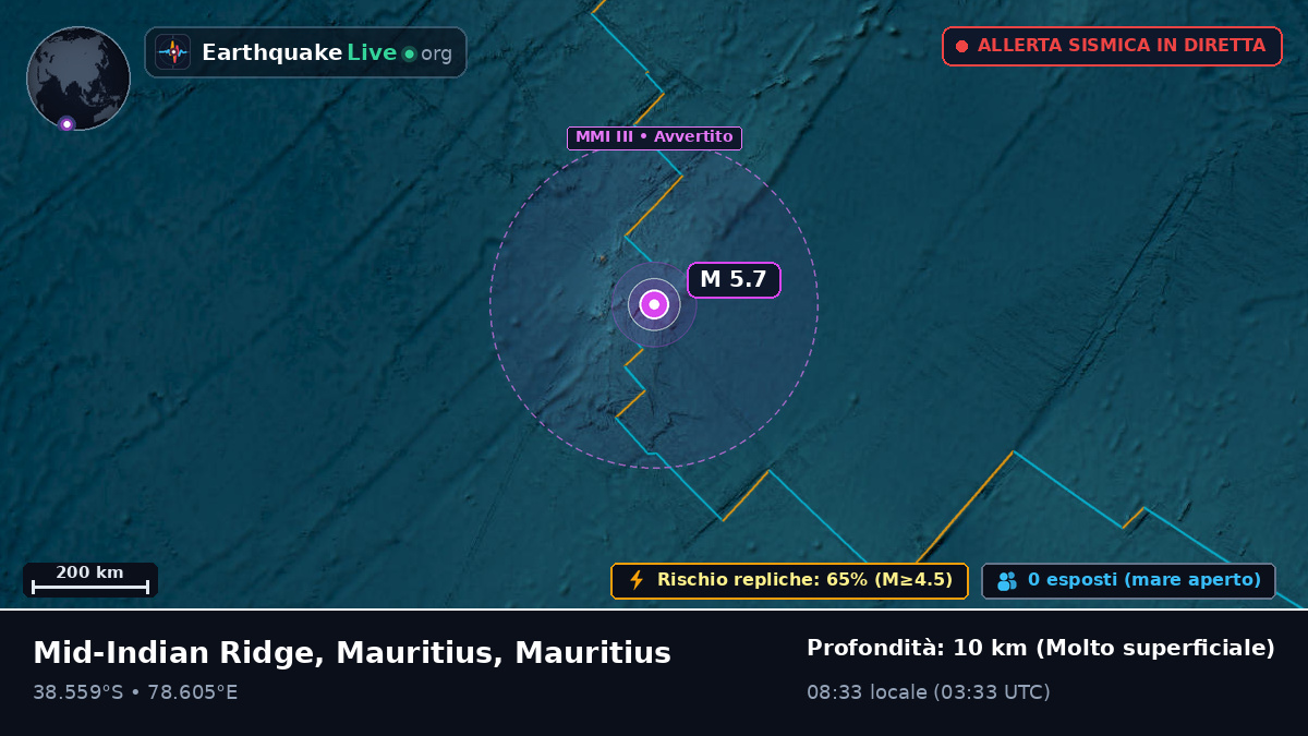 Oceano Indiano (Mauritius)