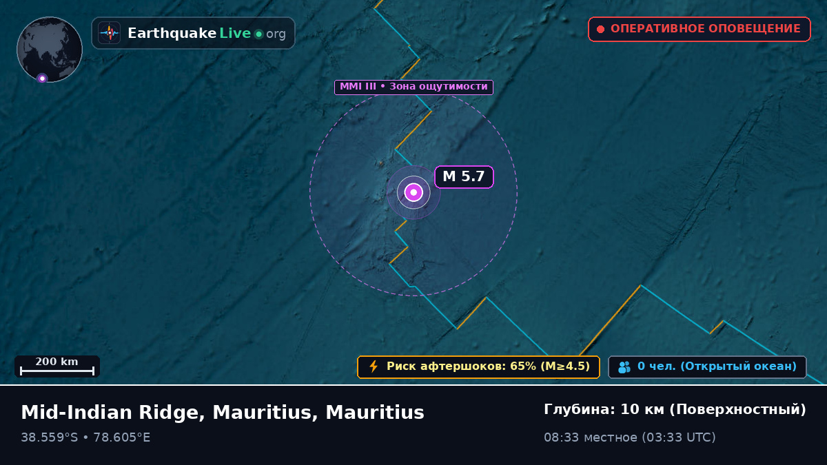 Индийский океан (Mauritius)