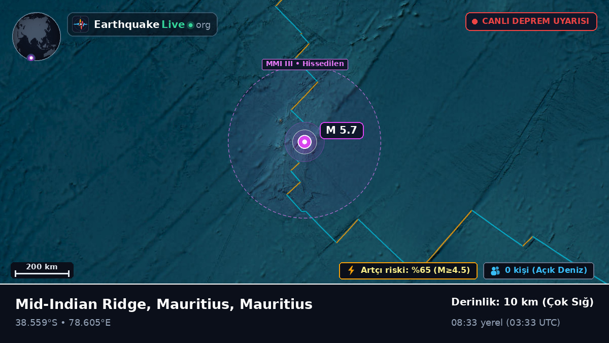 Hint Okyanusu (Mauritius)
