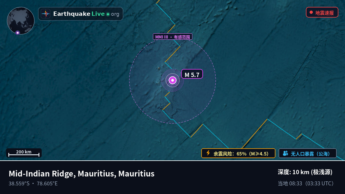印度洋 (Mauritius)