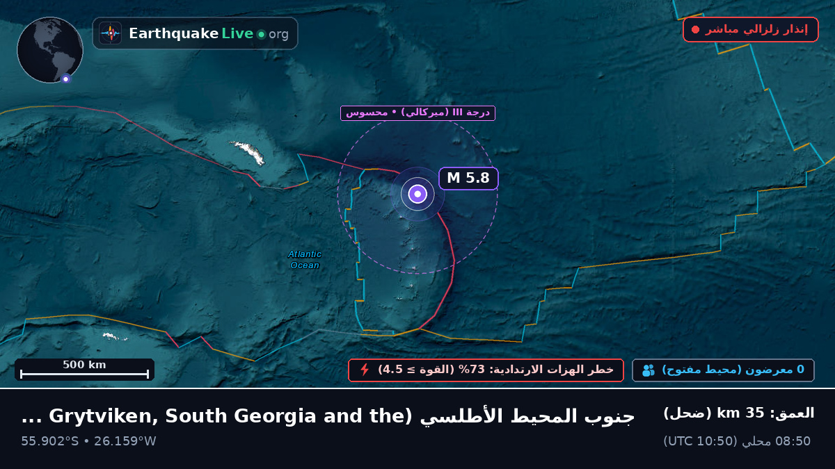 جنوب المحيط الأطلسي (South Georgia and the Islands)
