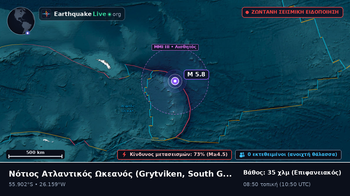 Νότιος Ατλαντικός Ωκεανός (South Georgia and the Islands)