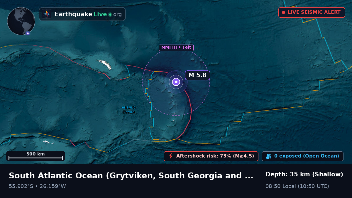 South Atlantic Ocean (South Georgia and the Islands)
