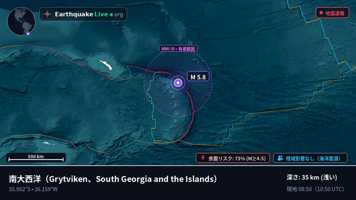 南大西洋 (South Georgia and the Islands)