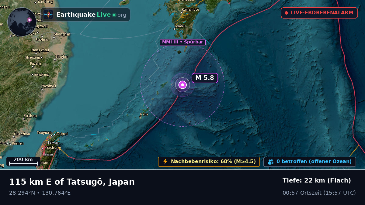 Nordpazifik (Japan)