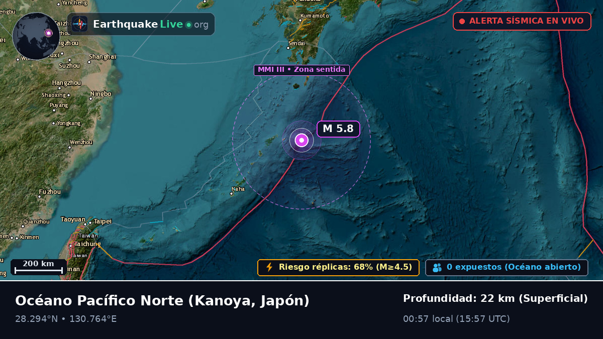 Océano Pacífico Norte (Japón)
