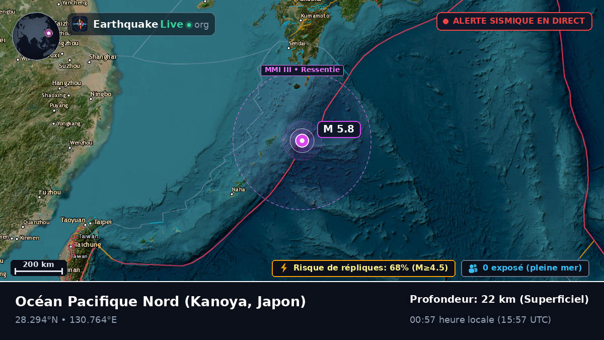 Océan Pacifique Nord (Japon)
