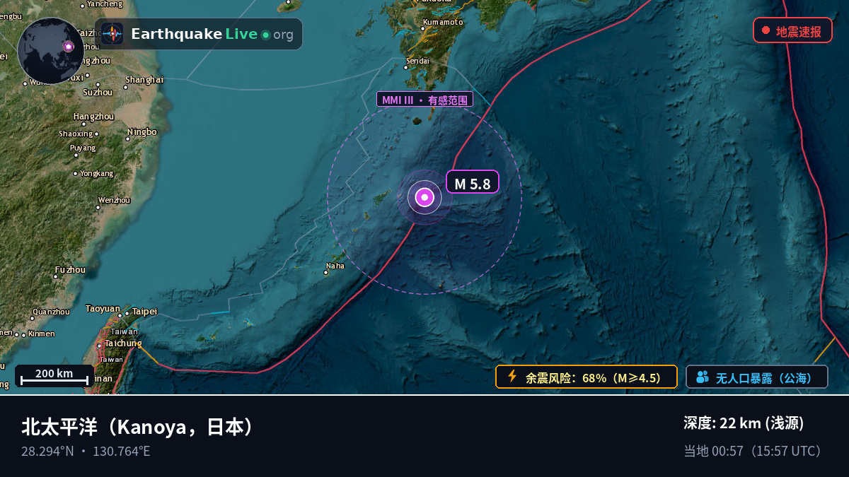 北太平洋 (日本)