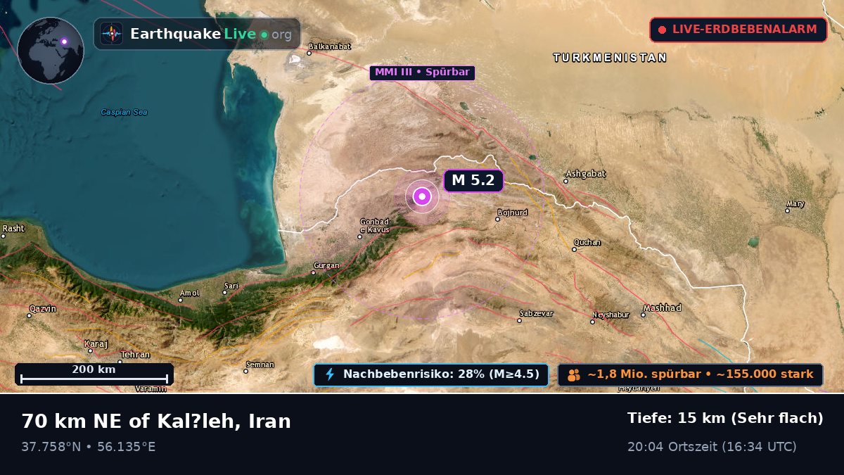 Golestan, Iran