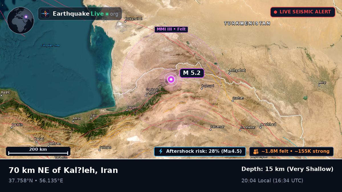 Golestan, Iran