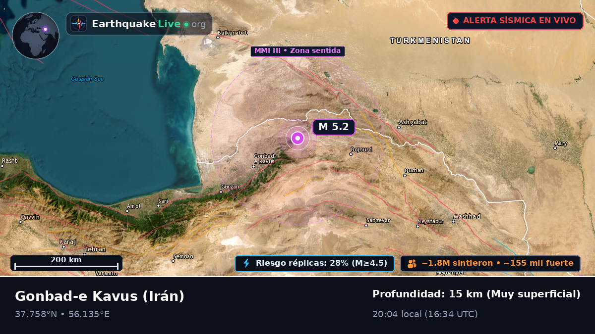 Golestan, Irán