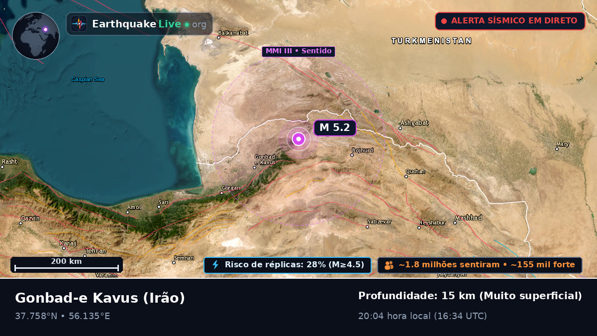 Golestan, Irão