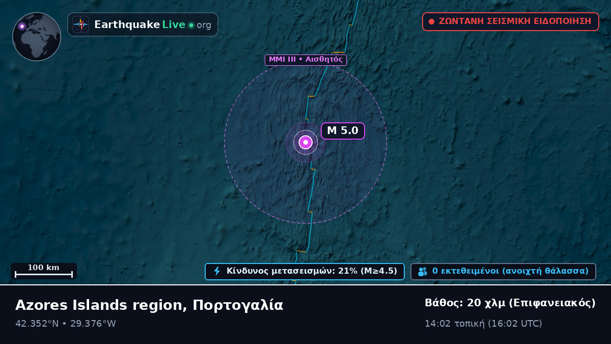 Βόρειος Ατλαντικός Ωκεανός (Πορτογαλία)