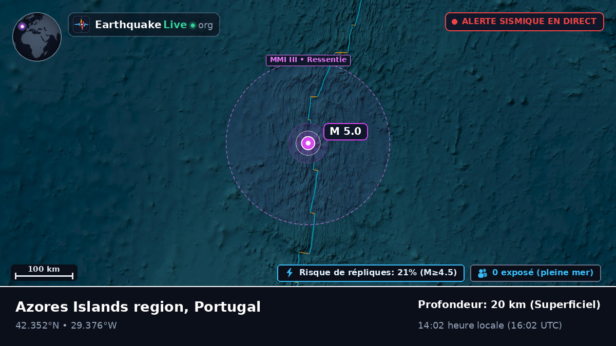 Océan Atlantique Nord (Portugal)