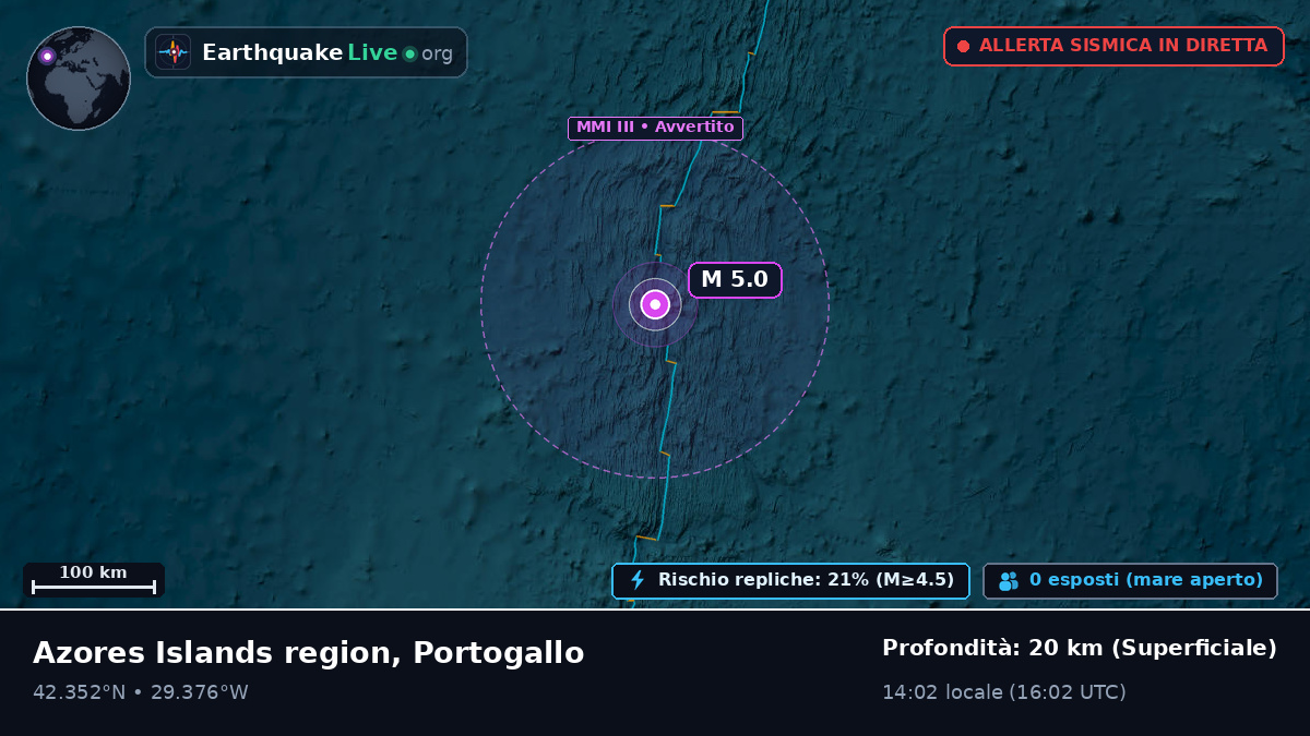 Oceano Atlantico settentrionale (Portogallo)