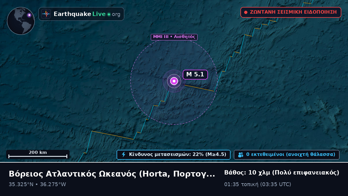 Βόρειος Ατλαντικός Ωκεανός (Πορτογαλία)