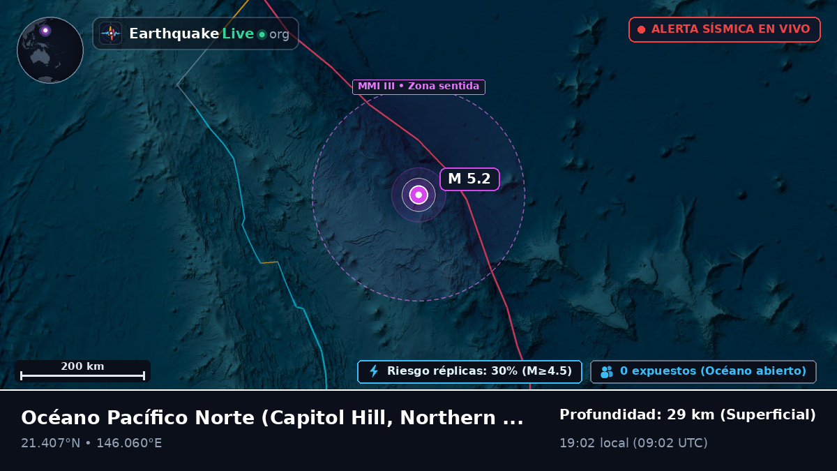Océano Pacífico Norte (Northern Mariana Islands)