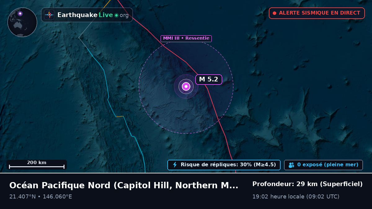 Océan Pacifique Nord (Northern Mariana Islands)