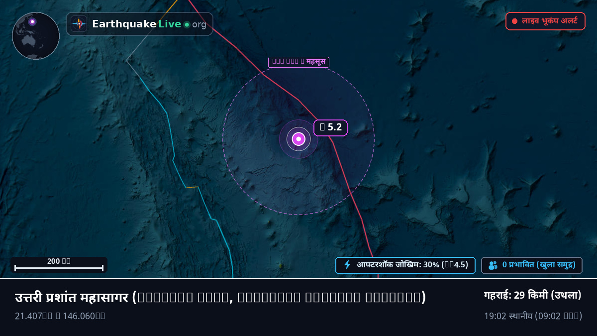 उत्तरी प्रशांत महासागर (Northern Mariana Islands)