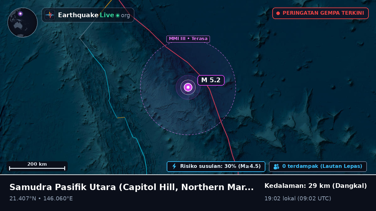 Samudra Pasifik Utara (Northern Mariana Islands)