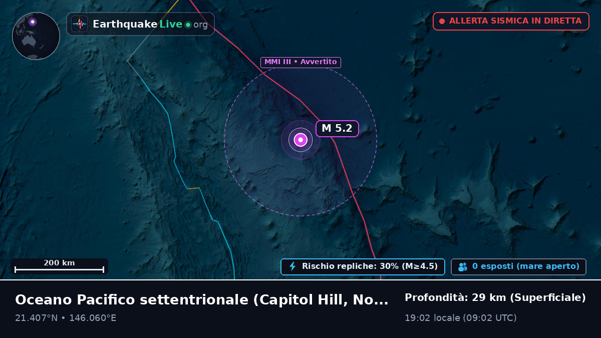 Oceano Pacifico settentrionale (Northern Mariana Islands)