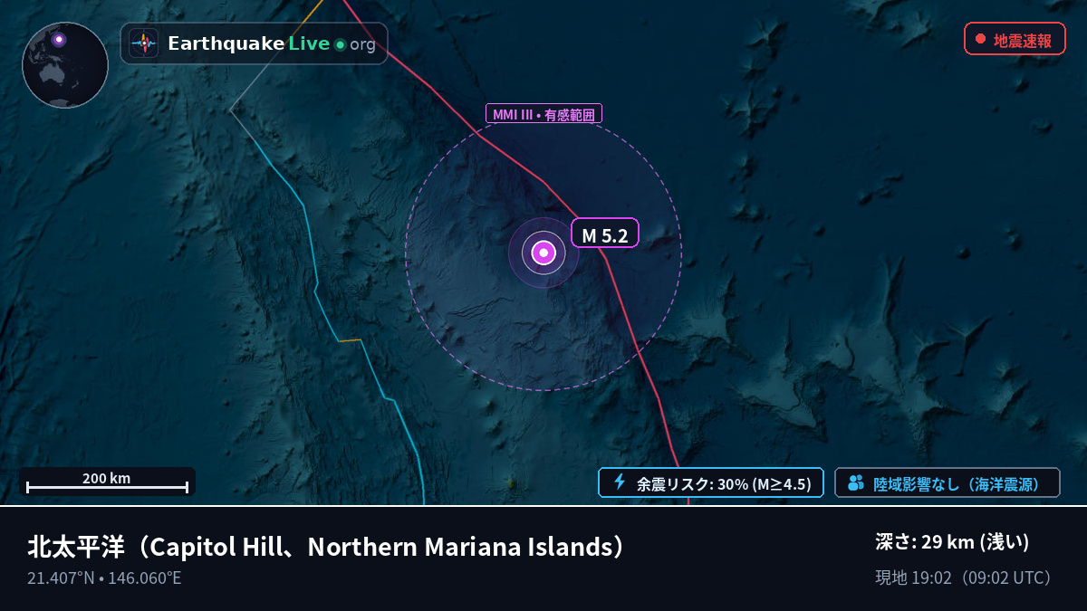 北太平洋 (Northern Mariana Islands)