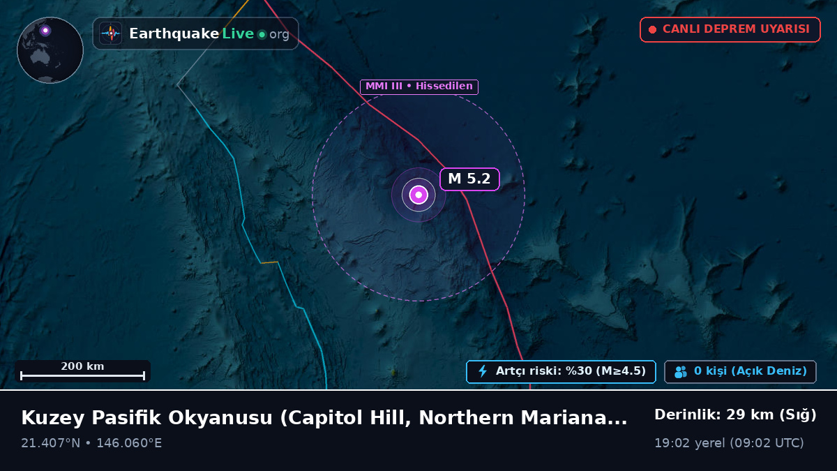 Kuzey Pasifik Okyanusu (Northern Mariana Islands)