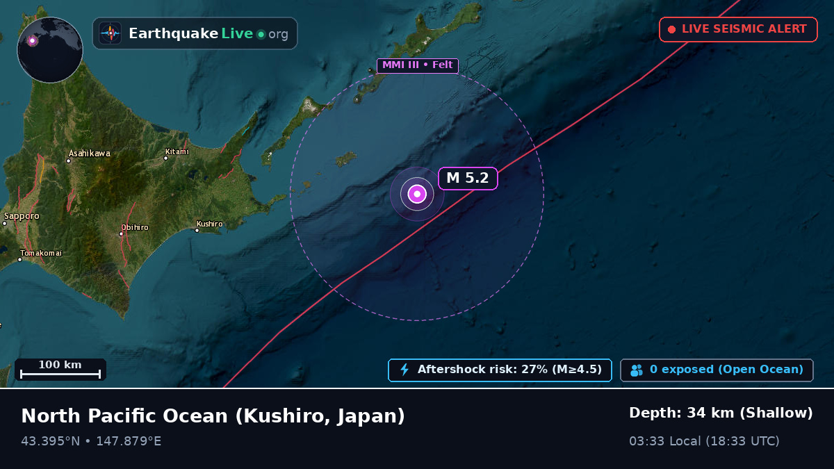 North Pacific Ocean (Japan)