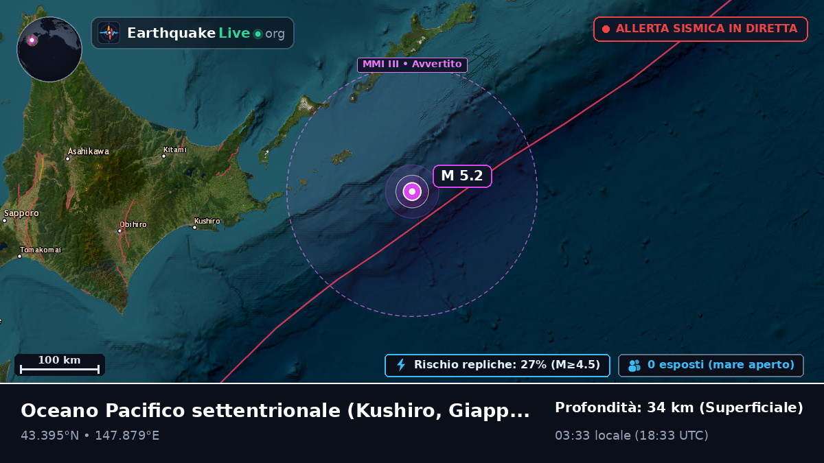 Oceano Pacifico settentrionale (Giappone)