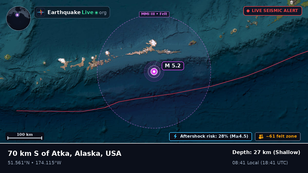 Aleutian Islands (USA)