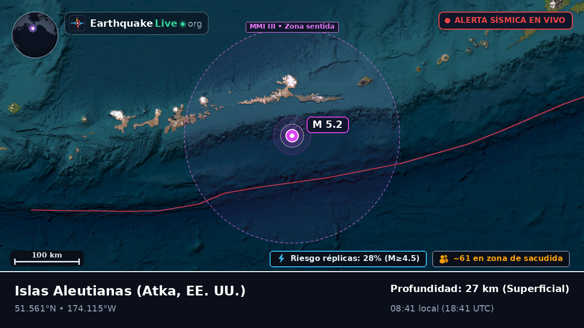 Islas Aleutianas (EE. UU.)