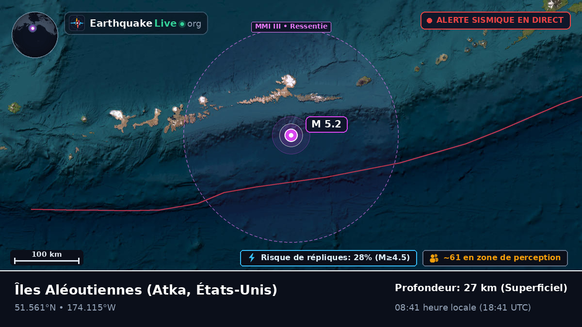 Îles Aléoutiennes (États-Unis)