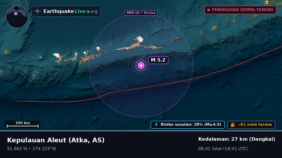 Kepulauan Aleut (AS)