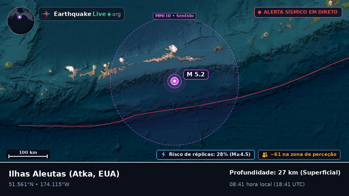 Ilhas Aleutas (EUA)